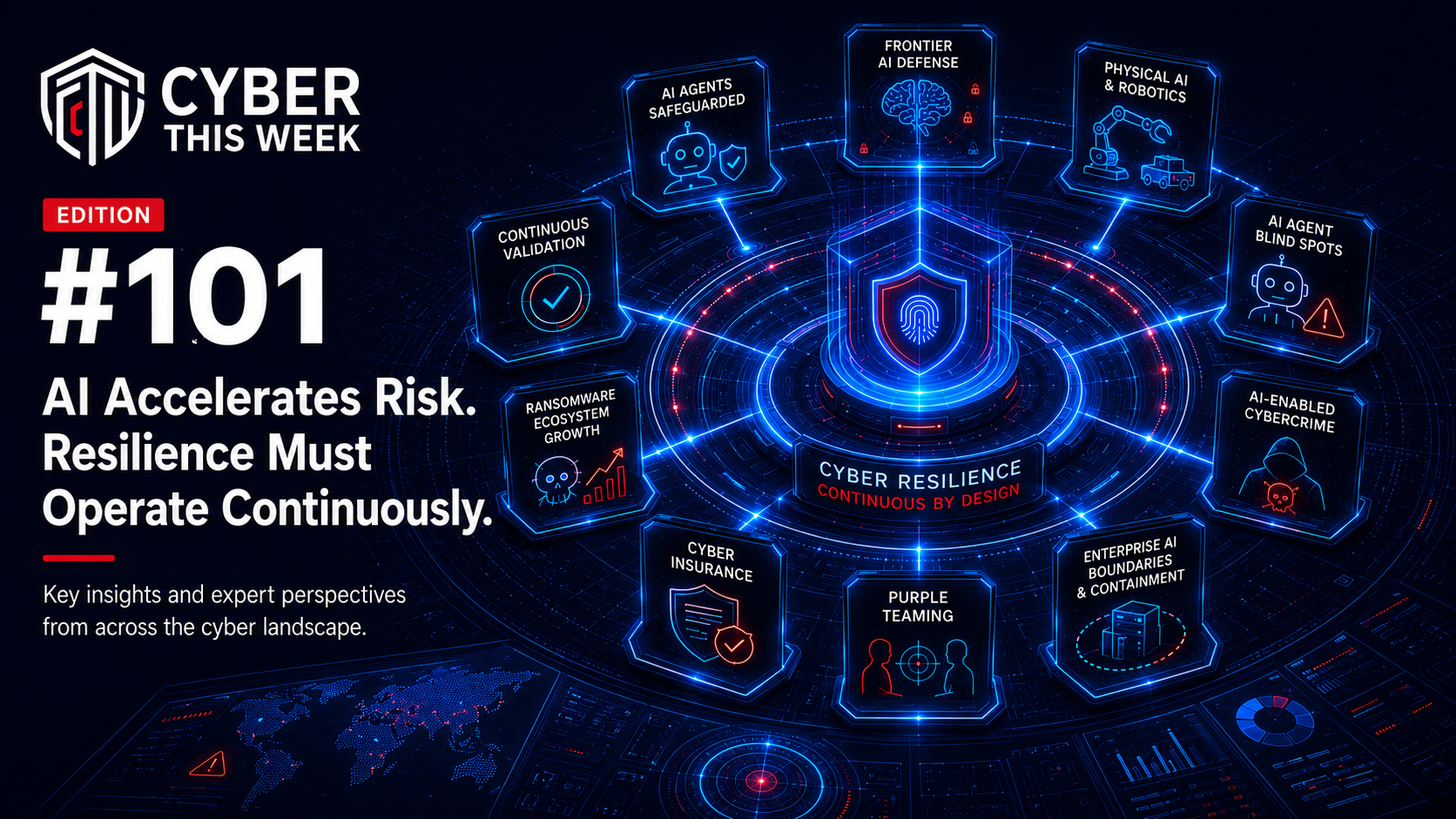 Cyber This Week Edition 101 — AI Accelerates Risk. Resilience Must Operate Continuously.
