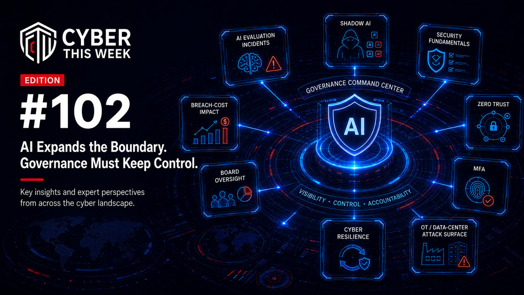 Cyber This Week Edition 102 — AI Expands the Boundary. Governance Must Keep Control.