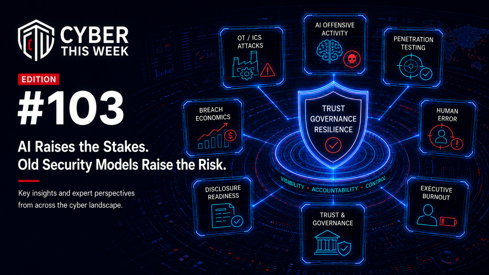 Cyber This Week Edition 103 — AI Raises the Stakes. Old Security Models Raise the Risk.