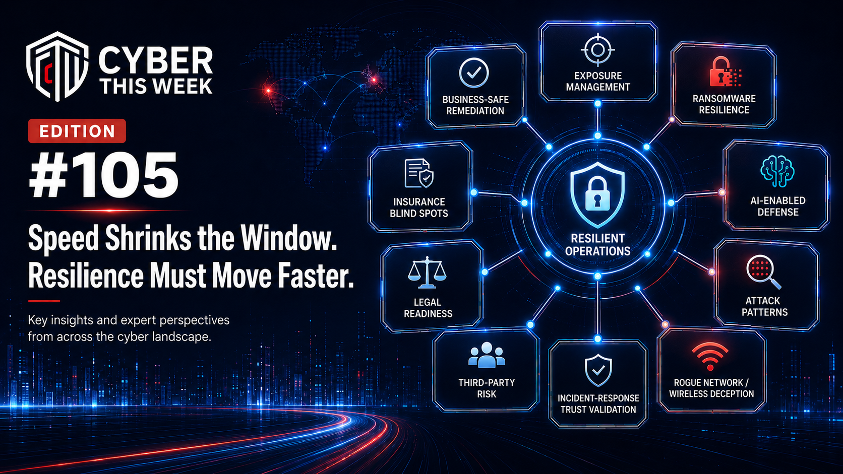 Cyber This Week Edition 105 — Speed Shrinks the Window. Resilience Must Move Faster.